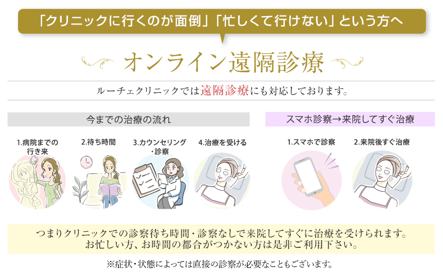 お家で簡単、Webカウンセリング（オンラインカウンセリング）・遠隔診療