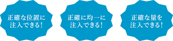 正確な位置に注入できる！ 正確に均一に注入できる！ 正確な量を注入できる！