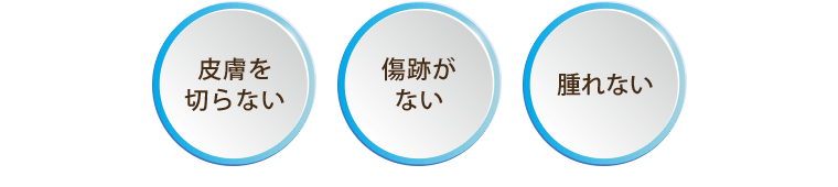 皮膚を切らない　傷跡がない　腫れない