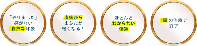 眉下切開タルミ取り