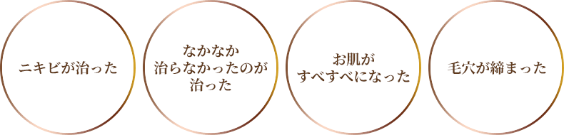 ニキビが治った、なかなか治らなかったのが治った、お肌がすべすべになった、毛穴が締まった！