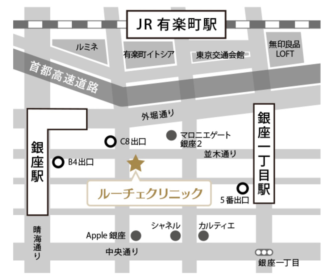 地下鉄銀座駅からのアクセス方法